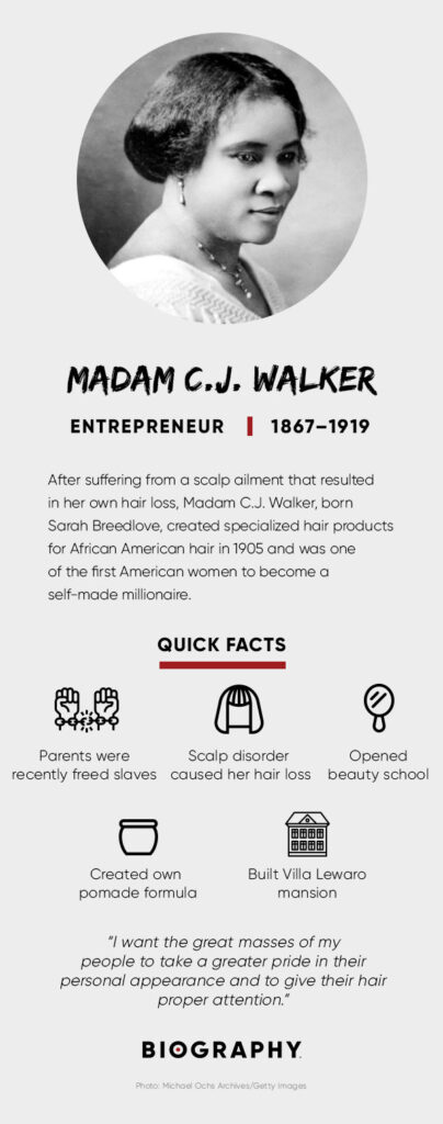 Madam CJ Walker Infographic quote