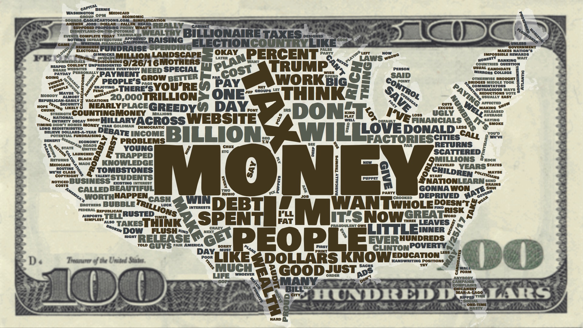 Trump Money Wordcloud